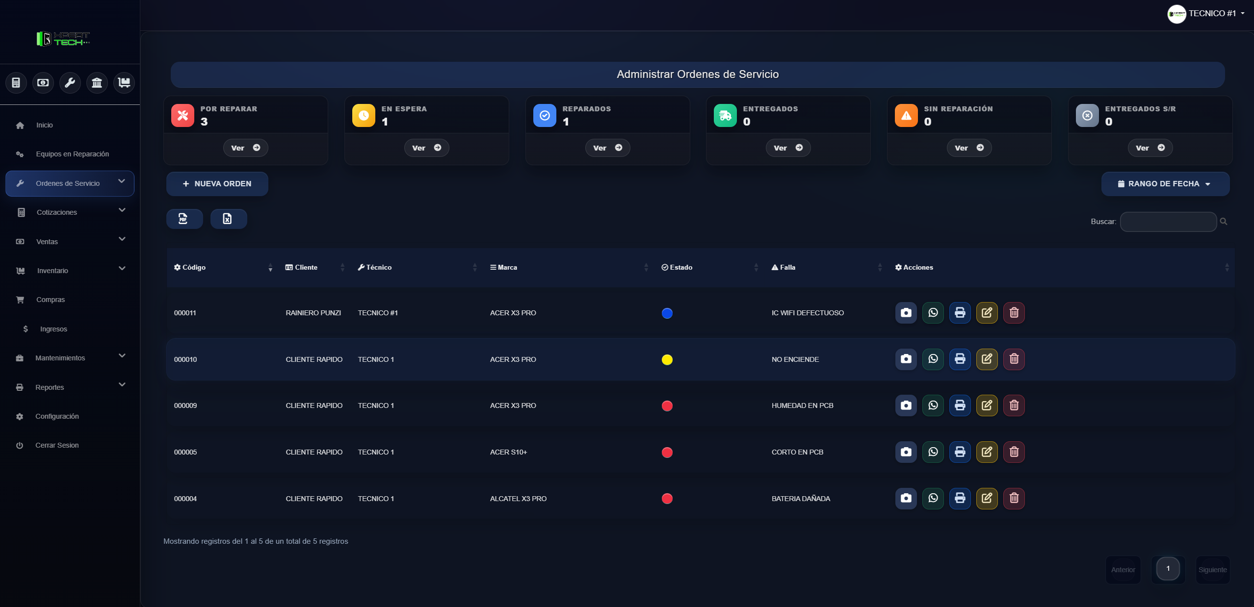 Órdenes de servicio en Xpertech